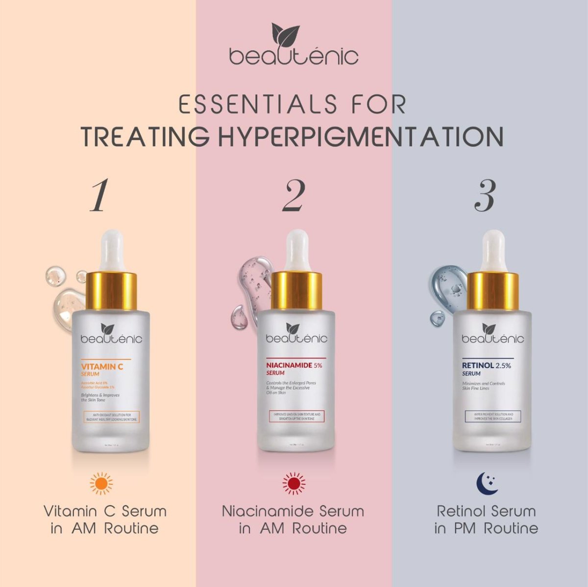 Combat Hyperpigmentation with the Best 3 Serums Vitamin C, Niacinamide