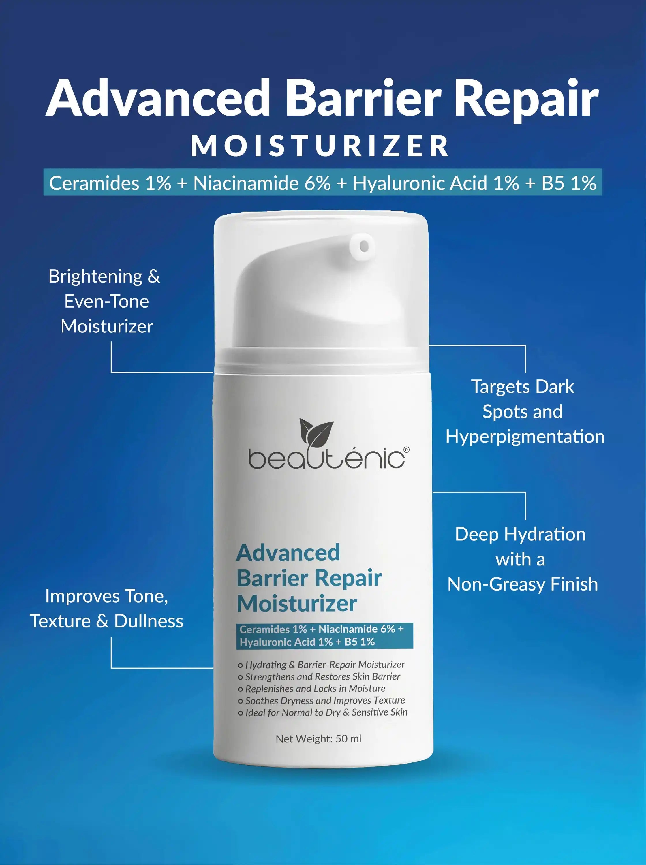 Advanced Barrier Repair Moisturizer (Ceramides 1% + Niacinamide 6% + Hyaluronic Acid 1% + Vitamin B5 1%)