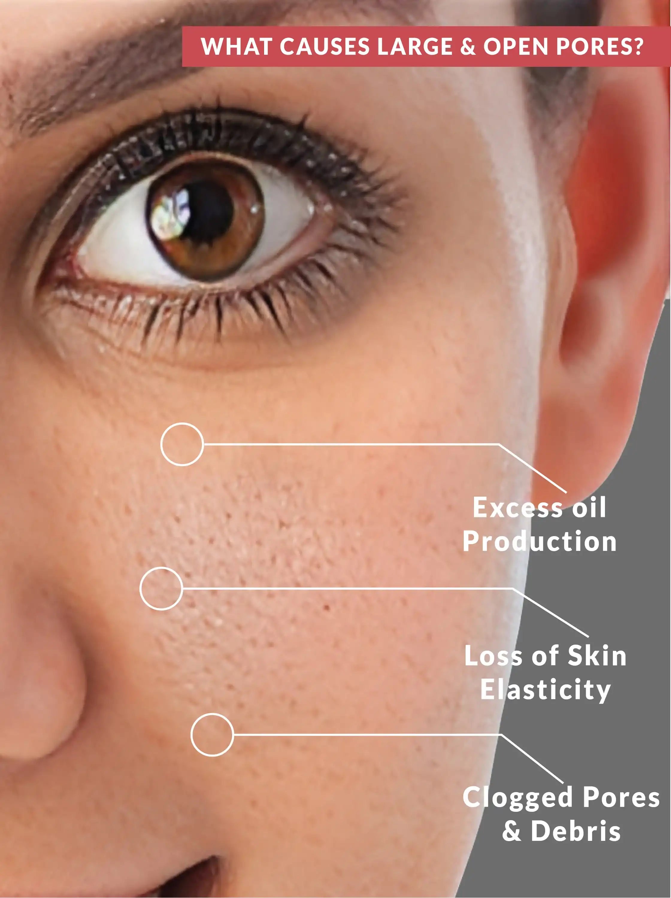 Niacinamide 10% Pore Miniziming Toner