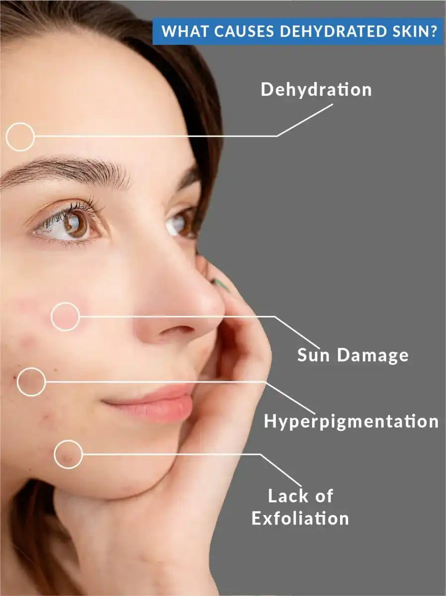 Hyaluronic Acid 2% Hydrating Toner