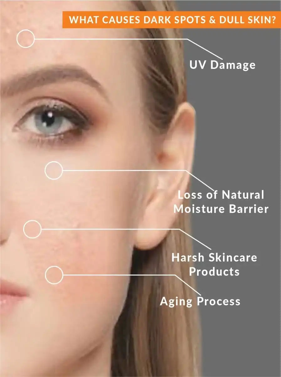 Vitamin C 15% Glowing Toner